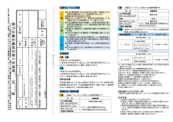 （販売士）検定試験2016年度申込要項及び申込書