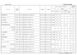 中国 - JSIMA 一般社団法人日本測量機器工業会