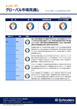 グローバル市場見通し（2016年4月）