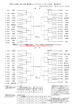 pdfﾌｧｲﾙ - 香川県バスケットボール協会