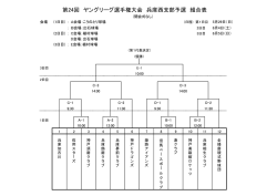 第24回 ヤングリーグ選手権大会 兵庫西支部予選 組合表