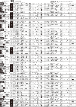東京 - JRDV.sp
