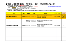 設備設計業務 業務発注一覧表（更新2016.4.26）[PDF：63KB]
