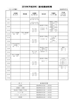 フィールド