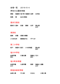 初日会場一覧