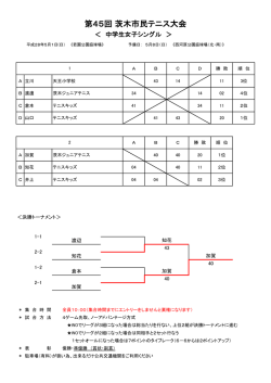 中学生女子シングルス