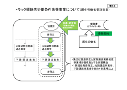 資料4