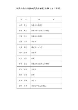 公害審査委員候補者名簿はこちら（PDFファイル）