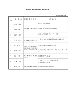 委員名簿（PDF：103KB）