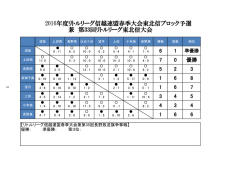 2016年度リトルリーグ信越連盟春季大会東北信ブロック予選 兼 第33回