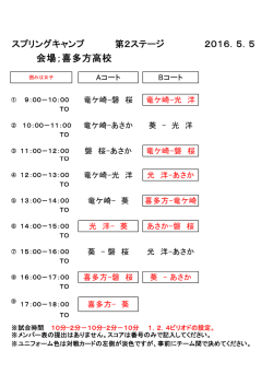 会場；喜多方高校
