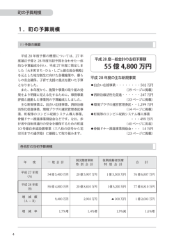 （町の預金）、町債（町の借金）（PDF：208.5KB）