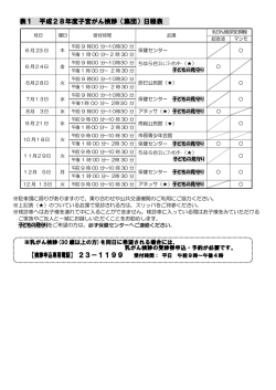 表1 平成28年度子宮がん検診（集団）日程表 【検診申込専用電話】 23