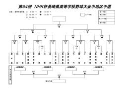 中 - 長崎県高等学校野球連盟