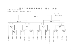 野球 途中結果(26.6KBytes)