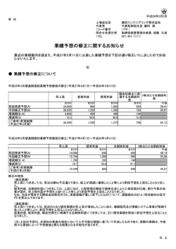 業績予想の修正に関するお知らせ