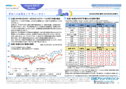 Global REIT Weekly