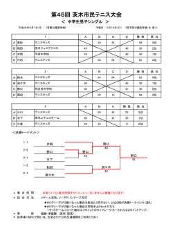 中学生男子シングルス