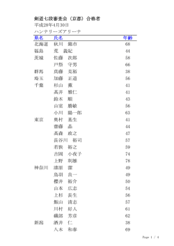 剣道七段審査会（京都）合格者 ハンナリーズアリーナ 県名 氏名 年齢
