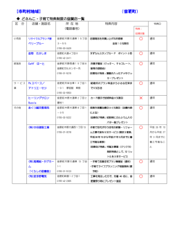 【市町村地域】 （音更町）