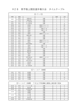 H28 南予陸上競技選手権大会 タイムテーブル