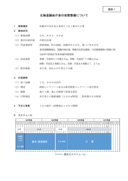 北海道議会庁舎の改築整備について