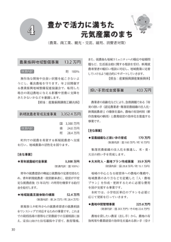 豊かで活力に満ちた 元気産業のまち