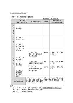 計画策定実績報告書 計画名 第3期秋田県食育