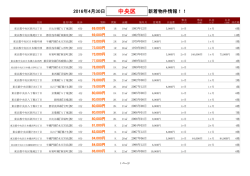 中央区新着物件リスト