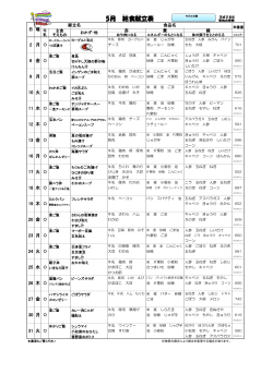 5月 給食 献立表