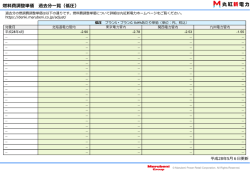 丸紅新電力サイト 3月11日時点確認・修正事項