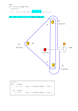 2016関西選手権帆走指示書コース図1・2