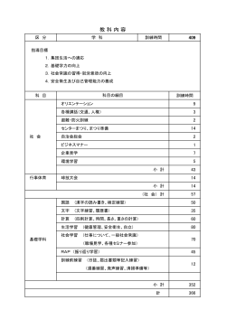 学科の詳細(PDF、80KB)