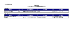 共通科目Ⅲ テキスト＆ワークブック訂正・改訂箇所一覧