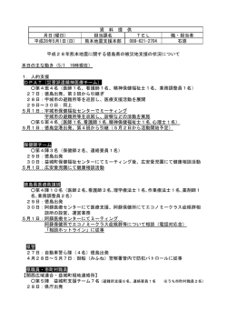2805011600資料提供（熊本地震支援本部状況）(1.07