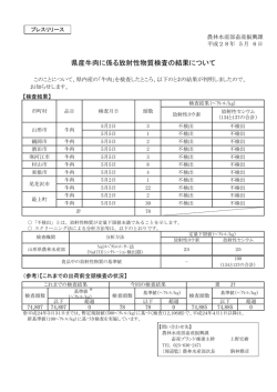 プレスリリース資料 (PDF documentファイル サイズ： 173Kb)