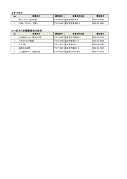 ケアハウス サービス付き高齢者向け住宅
