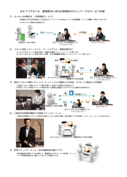 聴覚障がい者のお客様向けユニバーサルサービス