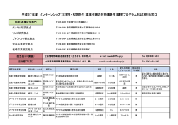 果樹茶業研究部門
