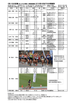 2016前半