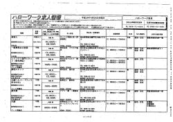 4月28日受理分(玉名