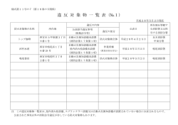 違反対象物一覧表