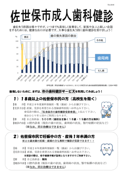 1）18歳以上の佐世保市民の方（高校生を除く） 歯周病 2）佐世保市民で