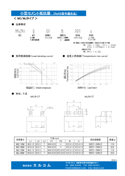 小型セメント抵抗器 （RoHS指令適合品）