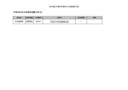 義援金のお振込先一覧（当行本支店宛）