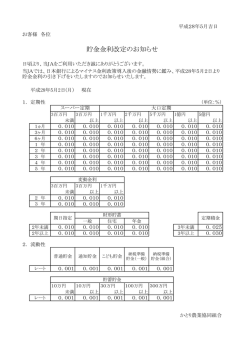 貯金金利改定のお知らせ