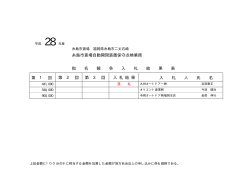 糸島市斎場自動開閉装置保守点検業務 指 名 競 争 入 札 結 果 表