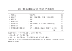 表1 東日本大震災DCAPリスクスコア（AFHCHDC7） 1．年齢（A） 2