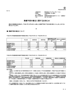 業績予想の修正に関するお知らせ