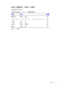 杖道八段審査会（京都）合格者 平成28年5月3日 京都市武道センター